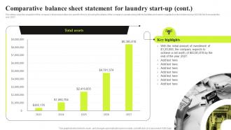 Commercial Laundry Business Plan Comparative Balance Sheet Statement For Laundry Start Up BP SS Best Images