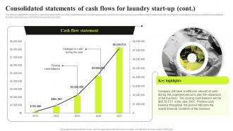 Commercial Laundry Business Plan Consolidated Statements Of Cash Flows For Laundry Start Up BP SS Best Images
