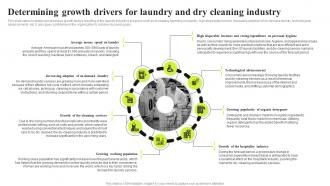 Commercial Laundry Business Plan Determining Growth Drivers For Laundry And Dry Cleaning BP SS