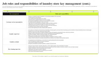 Commercial Laundry Business Plan Job Roles And Responsibilities Of Laundry Store Key Management BP SS Good Images