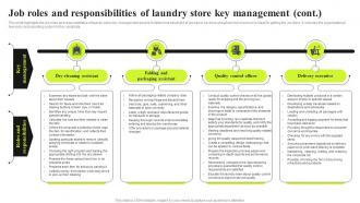 Commercial Laundry Business Plan Job Roles And Responsibilities Of Laundry Store Key Management BP SS Unique Images