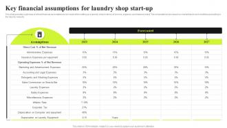 Commercial Laundry Business Plan Key Financial Assumptions For Laundry Shop Start Up BP SS