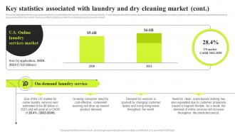 Commercial Laundry Business Plan Key Statistics Associated With Laundry And Dry Cleaning Market BP SS Best Images