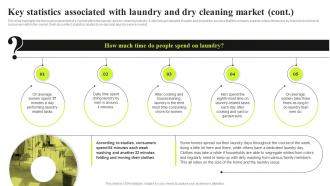 Commercial Laundry Business Plan Key Statistics Associated With Laundry And Dry Cleaning Market BP SS Good Images