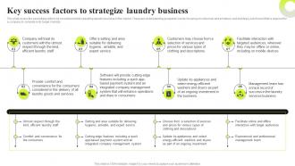 Commercial Laundry Business Plan Key Success Factors To Strategize Laundry Business BP SS