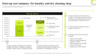 Commercial Laundry Business Plan Start Up Cost Summary For Laundry And Dry Cleaning Shop BP SS