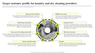 Commercial Laundry Business Plan Target Customer Profile For Laundry And Dry Cleaning Providers BP SS