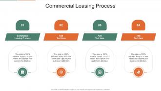 Commercial Leasing Process In Powerpoint And Google Slides Cpb