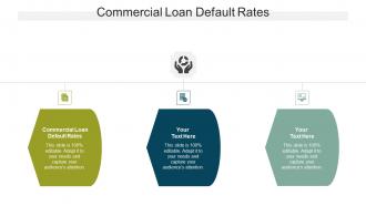 Commercial Loan Default Rates Ppt Powerpoint Presentation Ideas Inspiration Cpb