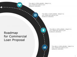 Commercial loan proposal powerpoint presentation slides