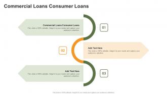 Commercial Loans Consumer Loans In Powerpoint And Google Slides Cpb