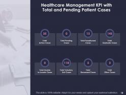 Commercial management in healthcare powerpoint presentation slides