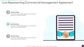 Commercial Management Powerpoint Ppt Template Bundles