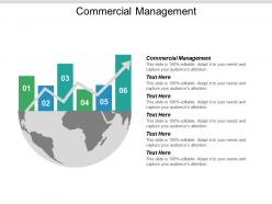 Commercial management ppt powerpoint presentation model grid cpb