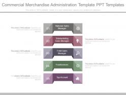 Commercial merchandise administration template ppt templates