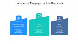 Commercial mortgage backed securities ppt powerpoint presentation file tips cpb