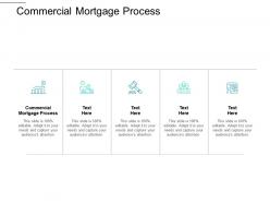Commercial mortgage process ppt powerpoint presentation summary shapes cpb