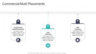 Commercial Multi Placements In Powerpoint And Google Slides Cpb
