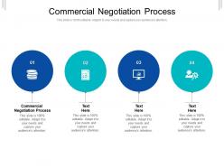 Commercial negotiation process ppt powerpoint presentation pictures background cpb