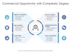 Commercial Opportunity With Complexity Degree