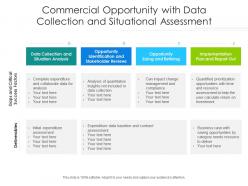 Commercial opportunity with data collection and situational assessment