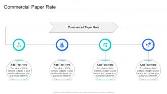 Commercial Paper Rate In Powerpoint And Google Slides Cpb