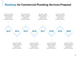 Commercial Plumbing Services Proposal Powerpoint Presentation Slides