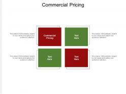Commercial pricing ppt powerpoint presentation model inspiration cpb