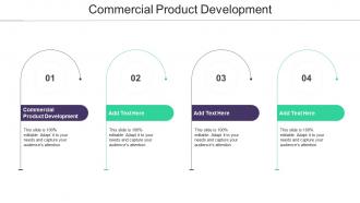 Commercial Product Development In Powerpoint And Google Slides Cpb