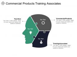 Commercial products training associates relational investors sales prices cpb