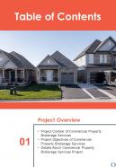 Commercial Property Brokerage Table Of Contents One Pager Sample Example Document