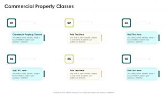 Commercial Property Classes In Powerpoint And Google Slides Cpb