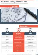 Commercial Property Determine Building And Floor Plans One Pager Sample Example Document
