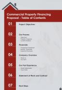 Commercial Property Financing Proposal Table Of Contents One Pager Sample Example Document