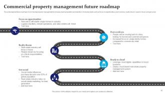 Commercial Property Management Powerpoint PPT Template Bundles