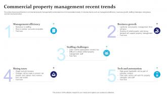 Commercial Property Management Recent Trends
