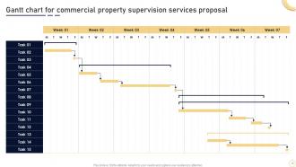 Commercial Property Supervision Services Proposal Powerpoint Presentation Slides Unique Pre-designed