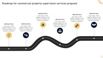 Commercial Property Supervision Services Proposal Powerpoint Presentation Slides Content Ready Pre-designed