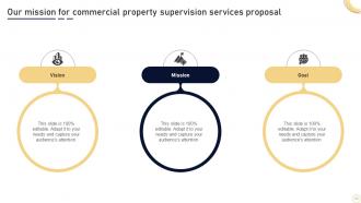 Commercial Property Supervision Services Proposal Powerpoint Presentation Slides Impactful Pre-designed