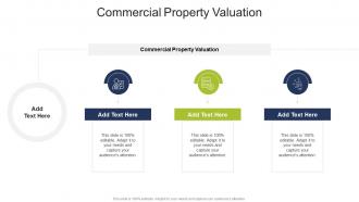 Commercial Property Valuation In Powerpoint And Google Slides Cpb