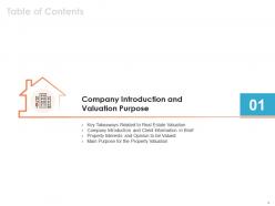 Commercial real estate appraisal methods powerpoint presentation slides