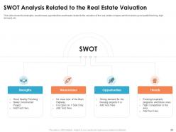 Commercial real estate appraisal methods powerpoint presentation slides