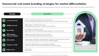 Commercial Real Estate Branding Strategies For Market Differentiation