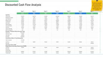 Commercial real estate discounted cash flow analysis ppt designs download