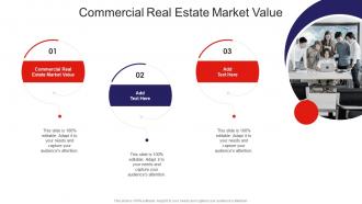 Commercial Real Estate Market Value In Powerpoint And Google Slides Cpb