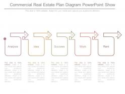 Commercial real estate plan diagram powerpoint show