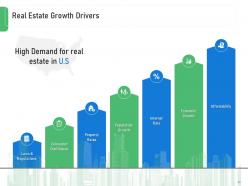 Commercial real estate powerpoint presentation slides