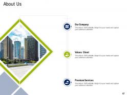 Commercial real estate property management powerpoint presentation slides