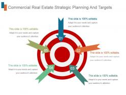 Commercial Real Estate Strategic Planning And Targets Ppt Design