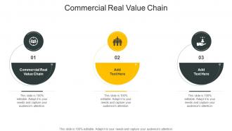 Commercial Real Value Chain In Powerpoint And Google Slides Cpb